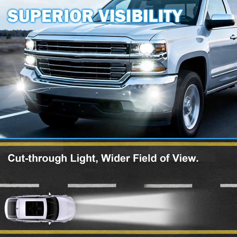 BOXLIGHT LED Fog Lights Assembly w/DRL Compatible With 2016 2017 2018 Chevy Silverado 1500 Front Bumper Driving Fog Lamp Fog Light Kits - Image 2
